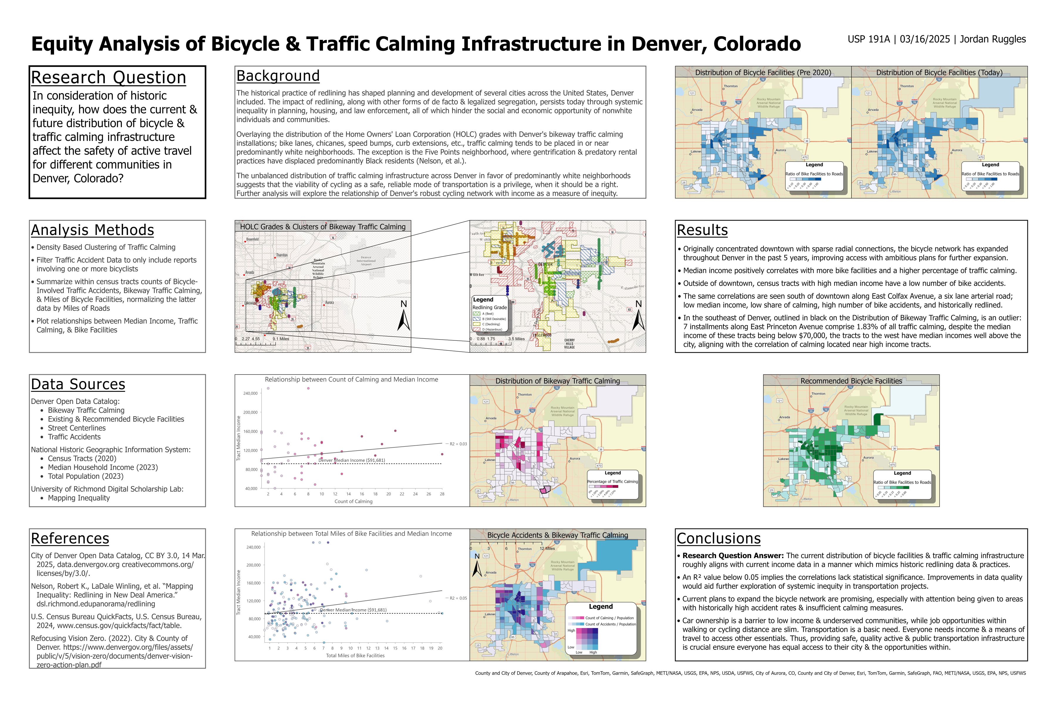 Equity Analysis of Bicycle and Traffic Calming Infrastructure in Denver, Colorado Poster